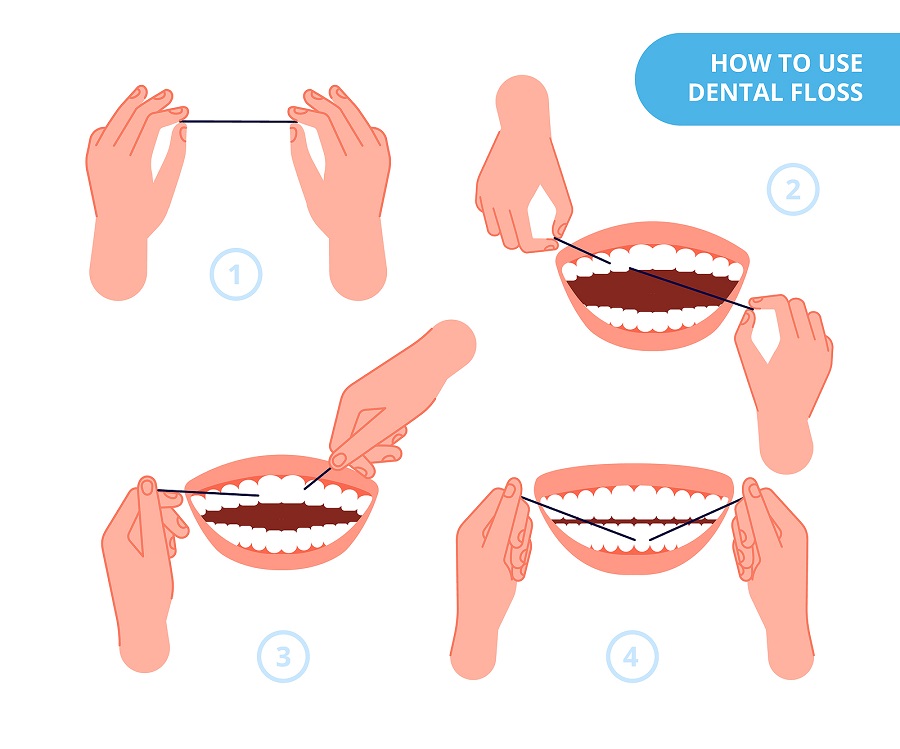 How to Your Teeth | Winning Dentistry Glendale, AZ & Phoenix,