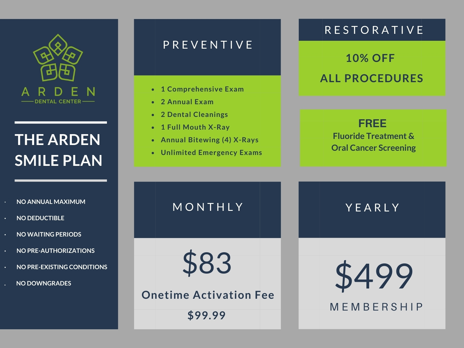 Arden Dental Center Arden Dental Center