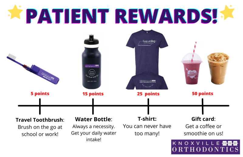 Referral Reward Program, Hanover Orthodontist