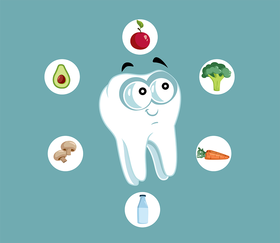 Which foods are best for your teeth?