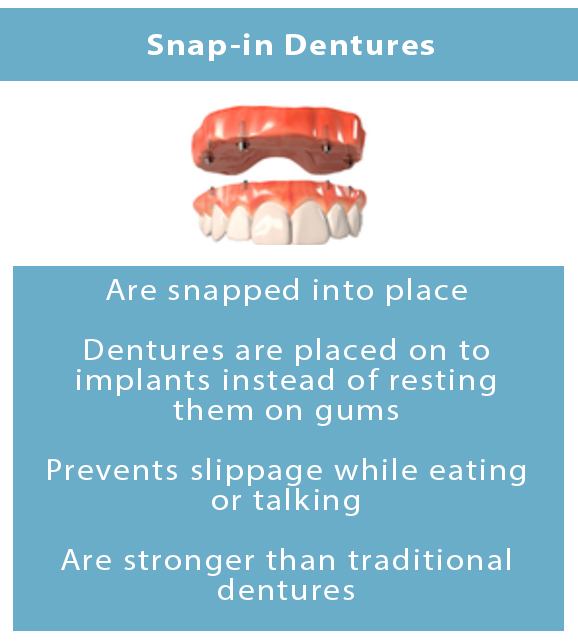 Dentist in Vallejo California MAK Dental 94590